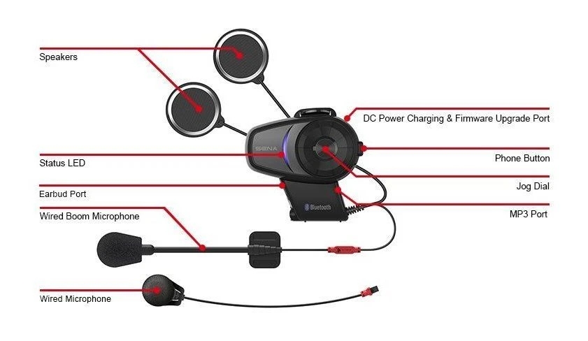 Sena 10S Bluetooth Headset 6 Sena 10S Bluetooth Headset - Image 6