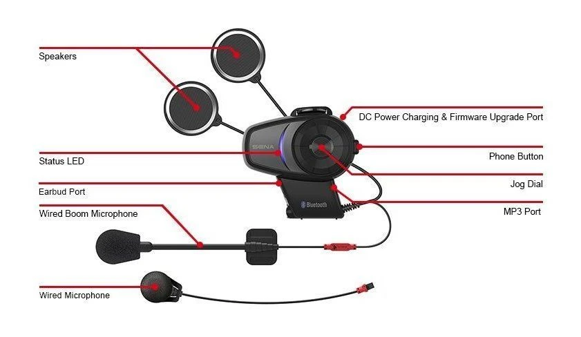 Sena 10S Bluetooth Headset - Dual Pack 6 Sena 10S Bluetooth Headset - Dual Pack - Image 6
