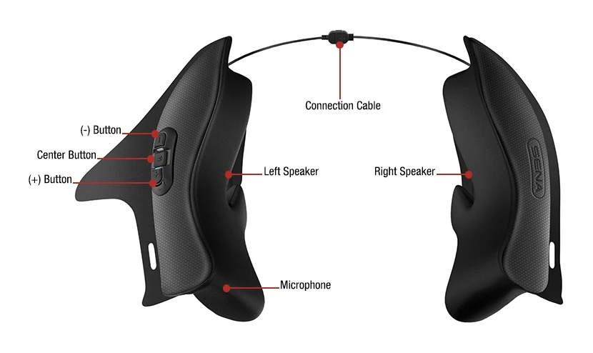 Sena 10Upad Bluetooth Headset Cheek Pads For HJC IS-Max 2 7 Sena 10Upad Bluetooth Headset Cheek Pads For HJC IS-Max 2 - Image 7